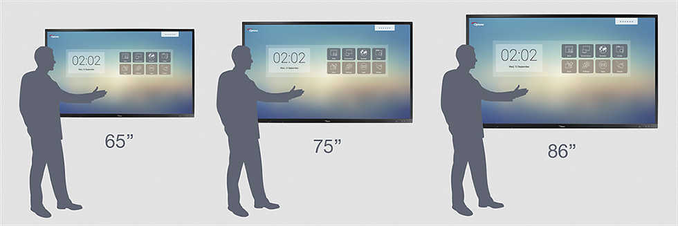 Najpopularniejsze rozmiary monitorów interaktywnych na rynku - 65 cali, 75 cali, 86 cali